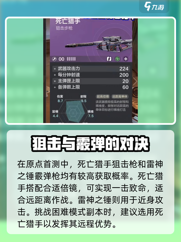逆战未来死亡猎手🔥超强技能等你来战！截图2