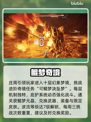 🔥王者荣耀奇境副本爆肝攻略💥截图4