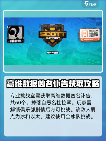 绝区零🔥苍角核心技加点攻略，快速提升战力-Methods！截图3