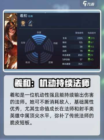 曙光英雄赛季英雄自选箱选谁好介绍截图3