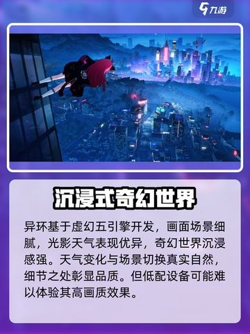 异环配置要求介绍介绍截图4