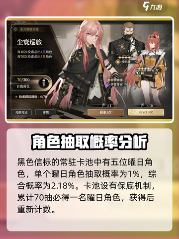 黑色信标曜日获取几率分享介绍截图2