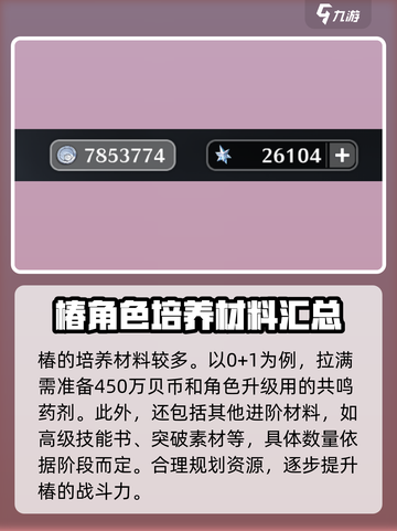 鸣潮椿培养材料有哪些介绍截图2