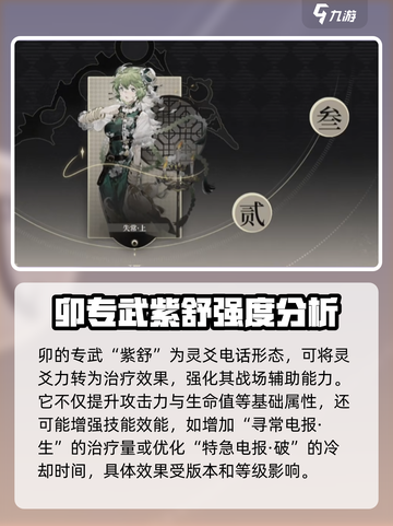 野火流明卯强度分析🔥《原神》玩家必看！截图5