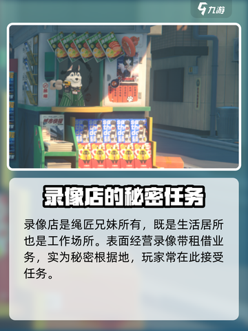绝区零💥地图全介绍！游戏迷必看🔥截图3