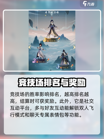 踏风行竞技场怎么玩介绍截图5