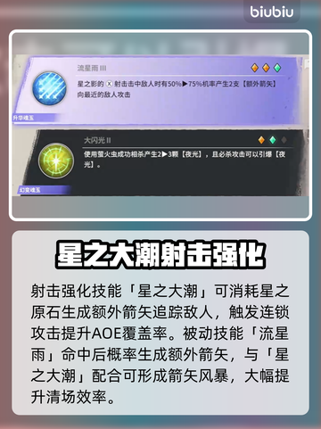 百剑讨妖传绮谭竹虎🔥技能全面解析！截图6