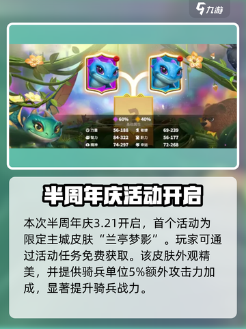 万龙觉醒半周年庆有哪些活动介绍截图2