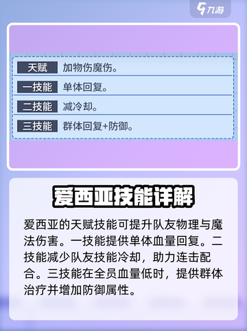 风色幻想命运传说爱西亚怎么样介绍截图2