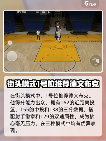 美职篮全明星球员推荐介绍截图2