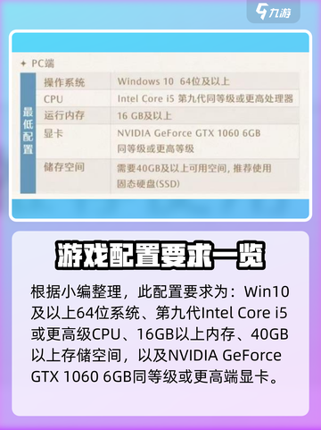 无限暖暖电脑配置要求介绍截图2