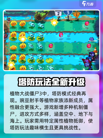 植物大战僵尸3国内上架是什么时候介绍截图3