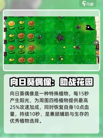 植物大战僵尸无双版🔥超强植物阵容大揭秘！截图3