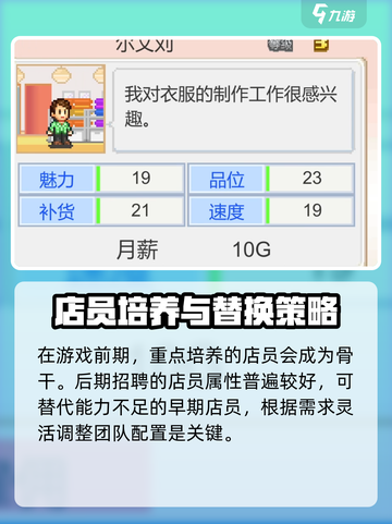 时尚洋品店物语🔥店员获取全攻略💎截图5