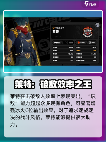 绝区零莱特值得抽吗介绍截图2