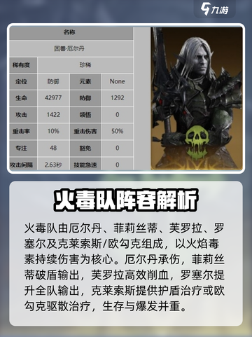 龙息神寂推图阵容推荐介绍截图2