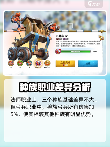万龙觉醒选哪个种族介绍截图4