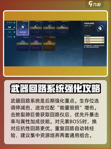荒野起源🔥最强武器装备搭配推荐！📌截图6