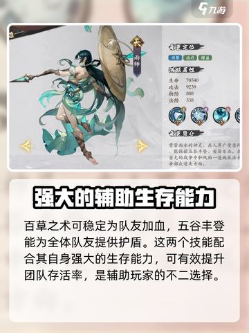 花语卷祭司队怎么样介绍截图3