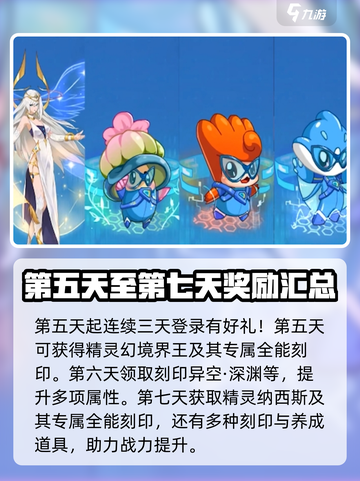 赛尔号巅峰之战签到奖励有什么介绍截图4