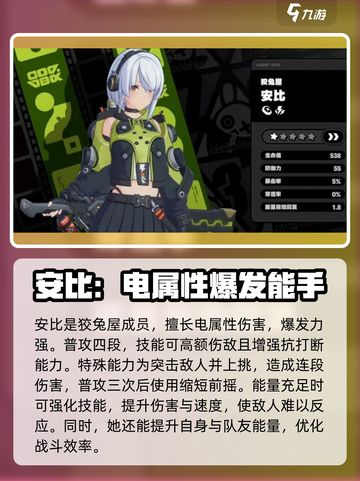绝区零🔥女角色大揭秘！哪些角色必练？截图5
