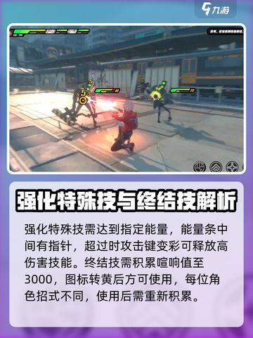 绝区零战斗打法教程介绍截图4