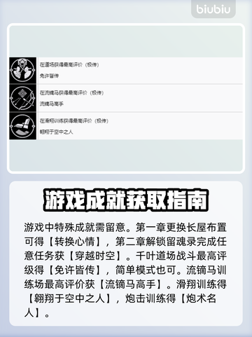 浪人崛起奖杯全列表🔥游戏通关必看！🎮截图9