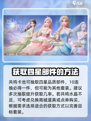 无限暖暖清爽茶会时套装怎么样介绍截图5