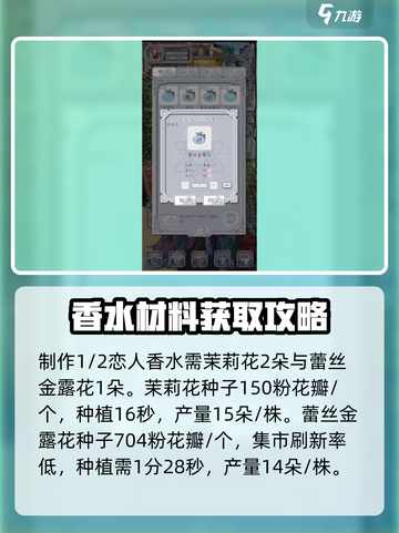 花与香水与猫1/2恋人香水需要什么介绍截图3