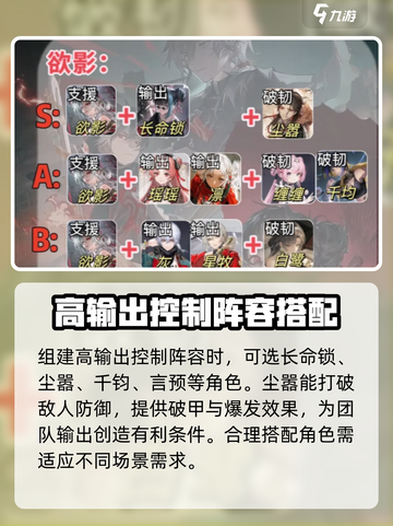 归龙潮长命锁最强🔥阵容推荐！游戏中期必看截图2