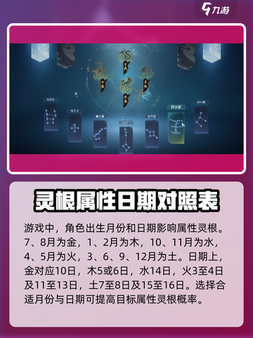 蜀山初章天灵根开局方法有哪些介绍截图2