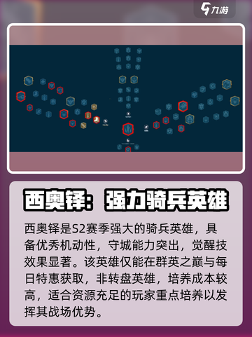 万龙觉醒S2英雄大曝光🔥游戏党必看！截图2