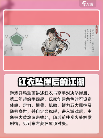 墨剑江湖🔥开局必看！新手选择全攻略💡截图2
