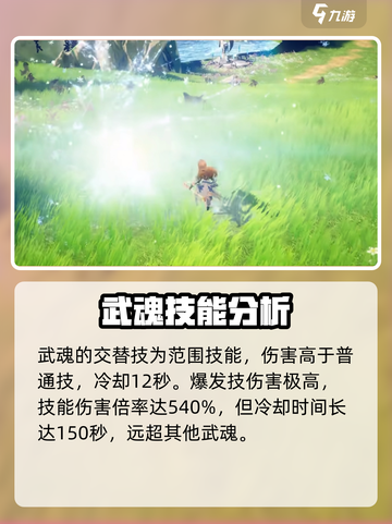 剑与骑士团🔥希波克丝强度分析，必看！截图3