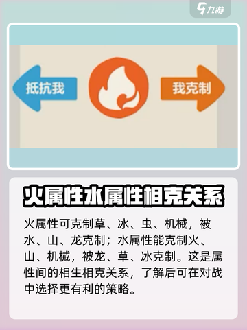 洛克王国世界属性克制关系图分享介绍截图2