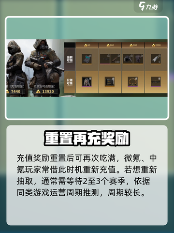 萤火突击首充重置？⚡真相曝光！截图3