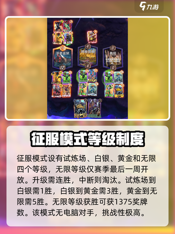 漫威终极征服⚡玩法全揭秘，轻松制胜关键！截图2