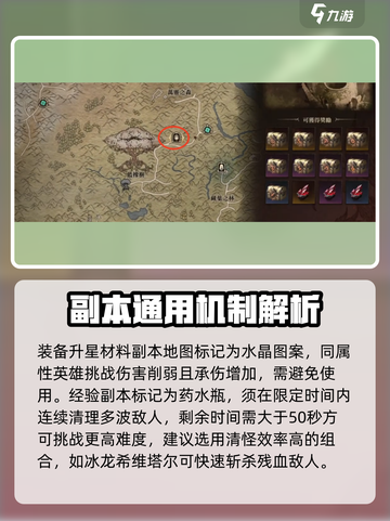 龙息神寂装备副本🔥超详细打法攻略来了！截图2