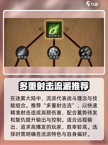 迷雾大陆📖最强流派推荐🔥新手必看！截图2