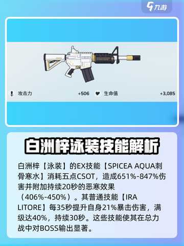 蔚蓝档案泳装白洲梓怎么样介绍截图3
