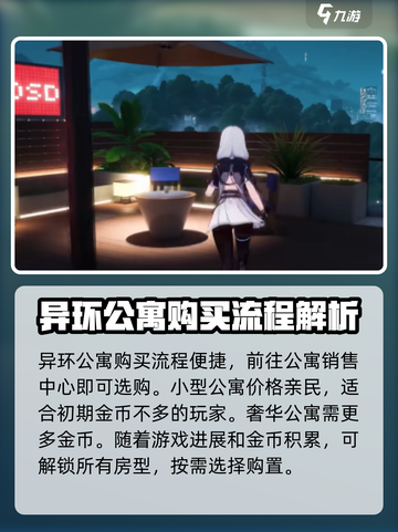 异环公寓购买攻略🎉《游戏名》玩家必看！截图2