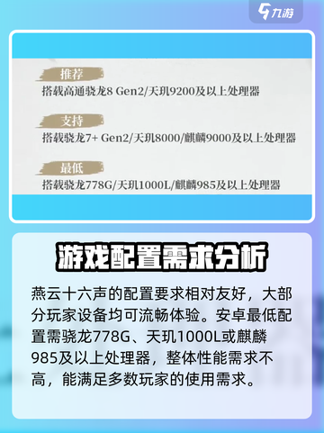 燕云十六声吃配置吗介绍截图2