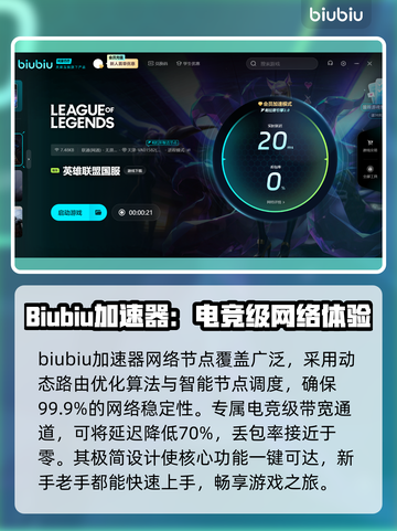 LOL加速器推荐🎉玩《英雄联盟》必备神器，流畅不卡顿！截图2