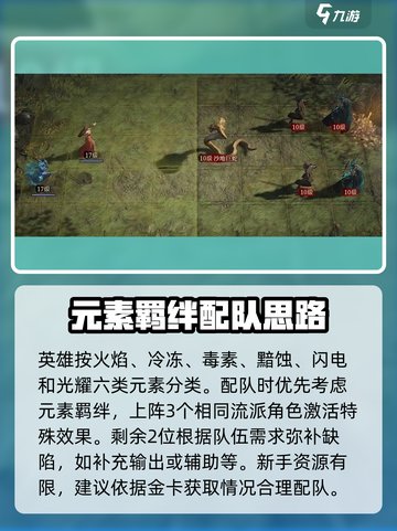 龙息神寂开荒攻略介绍截图3