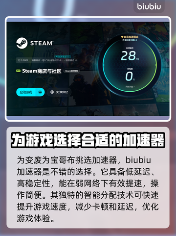 哥布林加速器怎么选？游戏党必看🔥变废为宝超简单！🎮截图3