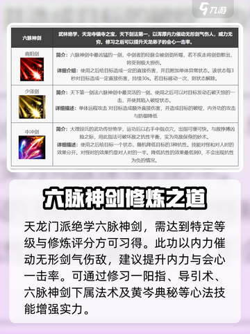 新天龙八部手游六脉神剑怎么样介绍截图2