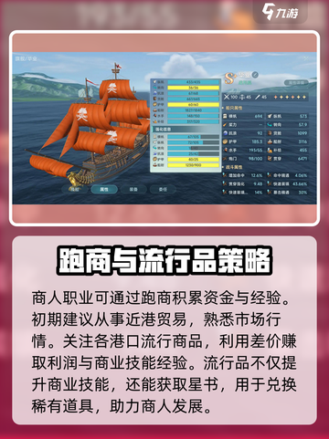 大航海时代🔥职业升级秘籍全攻略🎉截图2