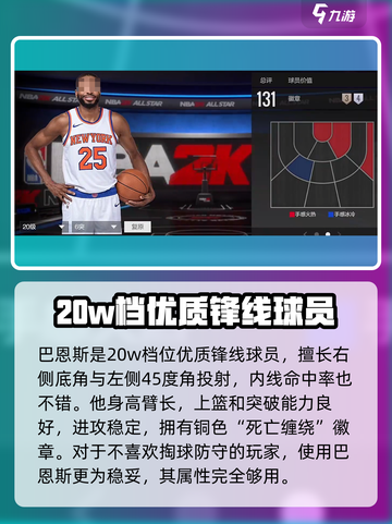 美职篮全明星锋线推荐介绍截图4