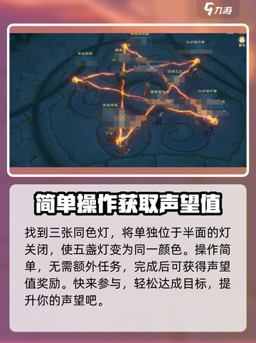 塔瑞斯世界🔥祭坛试炼点灯任务超详细攻略来啦！截图4