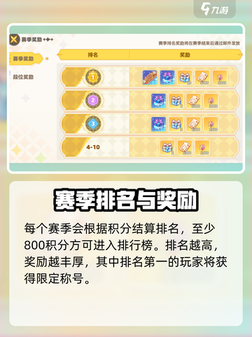 彩虹橙PVP玩法介绍介绍截图4